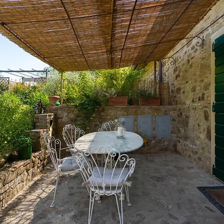 Apartman Casa Pratolino Greve in Chianti