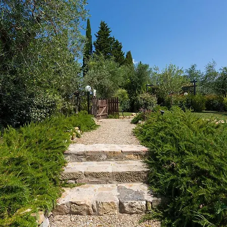 Apartman Casa Pratolino *