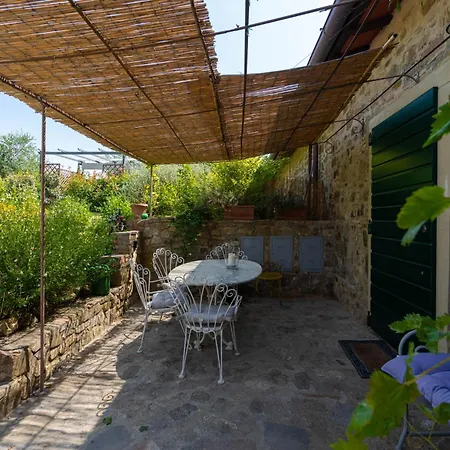 Apartmán Casa Pratolino *